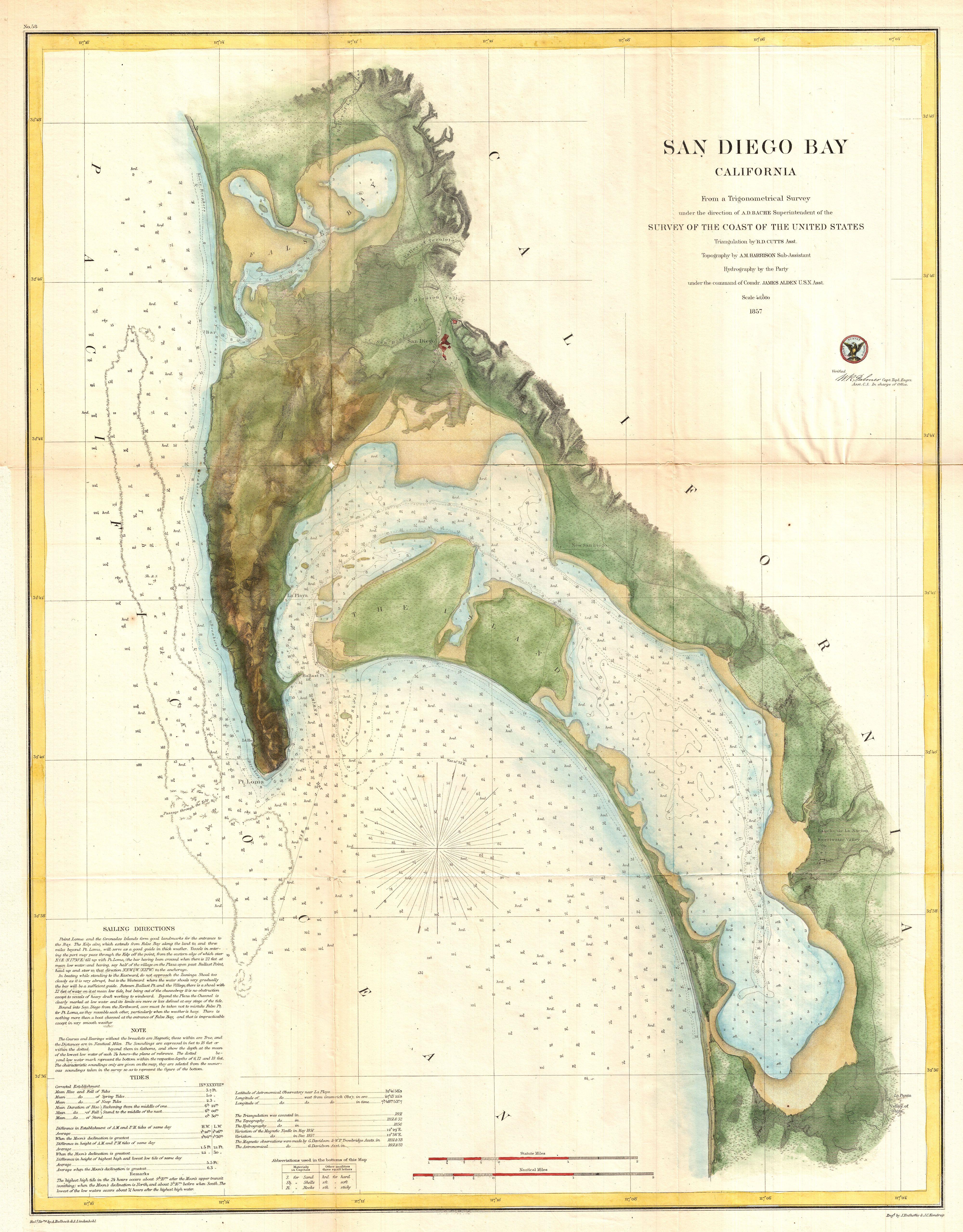 This is the most attractive map of San Diego Bay, California, to emerge from the work of the U.S. Coast Survey.  Covers the San Diego area from False Bay and the Valley of Las Yeguas southward past Mission Valley and San Diego city to San Diego Bay and the villages of La Punta and the Valley of Ohjia.  Offers superb detail both inland and at sea. Inland detail includes topographical features, rivers, roads, and villages.  Villages and cities, including San Diego, La Playa, New San Diego, and others, are detailed to the level of individual buildings.  Nautical details include innumerable depth sounding, breakwaters, and notes on the Kelp Beds off the coast of Point Loma.  Lower left quadrant features textual sailing instructions as well as notes on the tides and a history of the chart.  This cart was prepared under the supervision of A. D. Bache for inclusion in the 1857 edition of the  Report of the Superintendent of the United States Coast Survey .  The triangulation for this chart was accomplished by R. D. Cutts, the topography by A. M. Harrison, and the hydrography by a party under the command of James Alden.