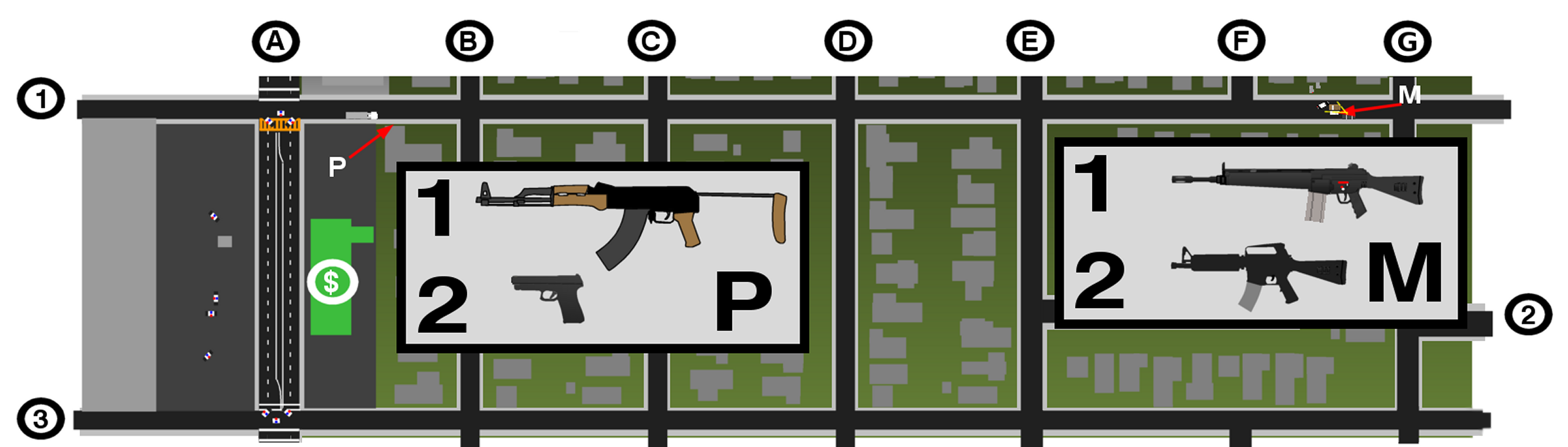 Scale map of the area around the North Hollywood shootout.  Bank of America ($), final locations of Phillips (P) and Matasareanu (M). Streets-A: Laurel Canyon Blvd - B: Agnes Ave - C: Ben Ave - D: Gentry Ave - E: Redford Ave - F: Hinds Ave - G: Morella Ave 1: Archwood St - 2: Lemay St - 3: Kittridge St