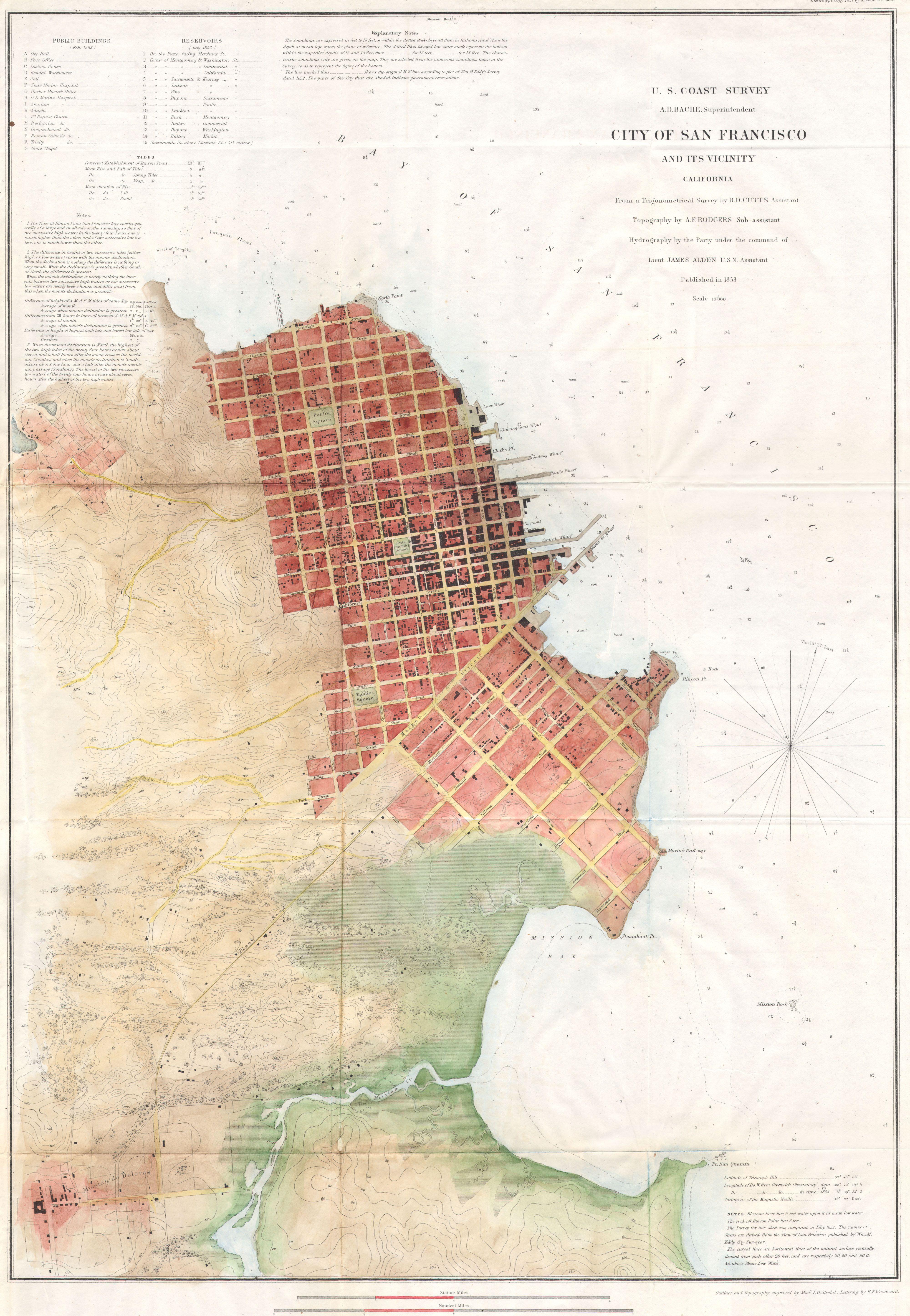 A rare coastal chart of San Francisco by the U. S. Coast Survey, 1853.  Depicts the immediate city of San Francisco and surrounding areas as far as the Mission de Dolores or the Mission de San Francisco.  Issued shortly following the gold rush, this early map depicts the city extending only about 8 city blocks from the waterfront.  Labels piers, wharfs, parks and roads as well as indicating important individual buildings such as the City Hall, the Post Office, hospitals, and churches.  The ocean areas have detailed depth soundings.    Text on public buildings, reservoirs, sailing notes, shoals, and tidal notations are included on the top left and lower right hand corners of the map.   This map is the second state of the 1853 edition.  The first edition, in 1862 lacked depth soundings.  Varies from the first 1853 state in the additional of tidal information in the upper left and corrections in the naming of the wharves and piers. Rumsey suggests that the actual city plan was taken from an earlier map produced Cook and Le Count.  The interior topography comes from the Eddy map. Varies from the first state in the additional of tidal information in the upper right and corrections in the naming of the wharves and piers.    The original trigonometrical survey for this map was prepared by R. D. Cutts.  The topography was accomplished by A. F. Rodgers and the hydrography by James Alden.  All work was produced under the supervision of A. D. Bache, one of the most influential superintendents in the history of the U.S.  Coast Survey.