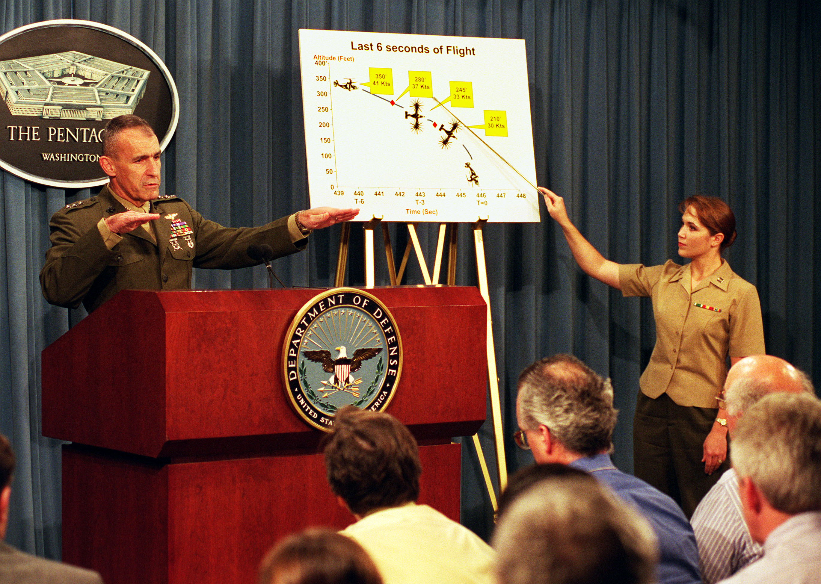 Lt. Gen. Fred McCorkle, U.S. Marine Corps, briefs reporters at the Pentagon on May 9, 2000, on the latest findings in the mishap investigation of the April 8, 2000, crash of one of the Marine Corps new MV-22 Osprey tilt-rotor aircraft. The crash, which killed all 19 Marines aboard, occurred at Marana Airport, just outside Tucson, Arizona. Capt. Aisha Bakkar-Poe (right), U.S. Marine Corps, points to the chart showing the speed, altitude, and orientation of the aircraft during the final six seconds of flight. McCorkle is the deputy chief of staff for aviation, Headquarters Marine Corps.