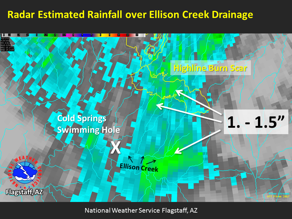 Representing the heavy rains that hit in Ellison Creek before the Payson flash floods occurred in the creek and eventually into Water Wheel Falls Hiking Trail in the Tonto National Forest.