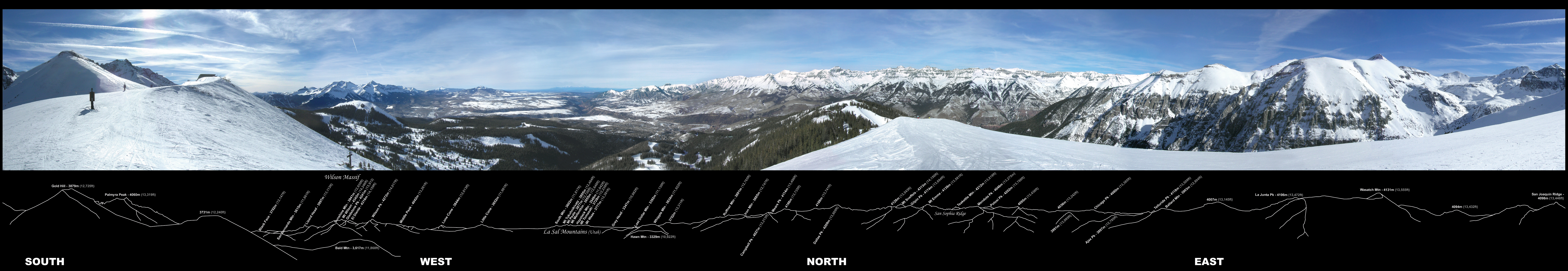 Panorama of Telluride, Colorado and the San Juan Mountains