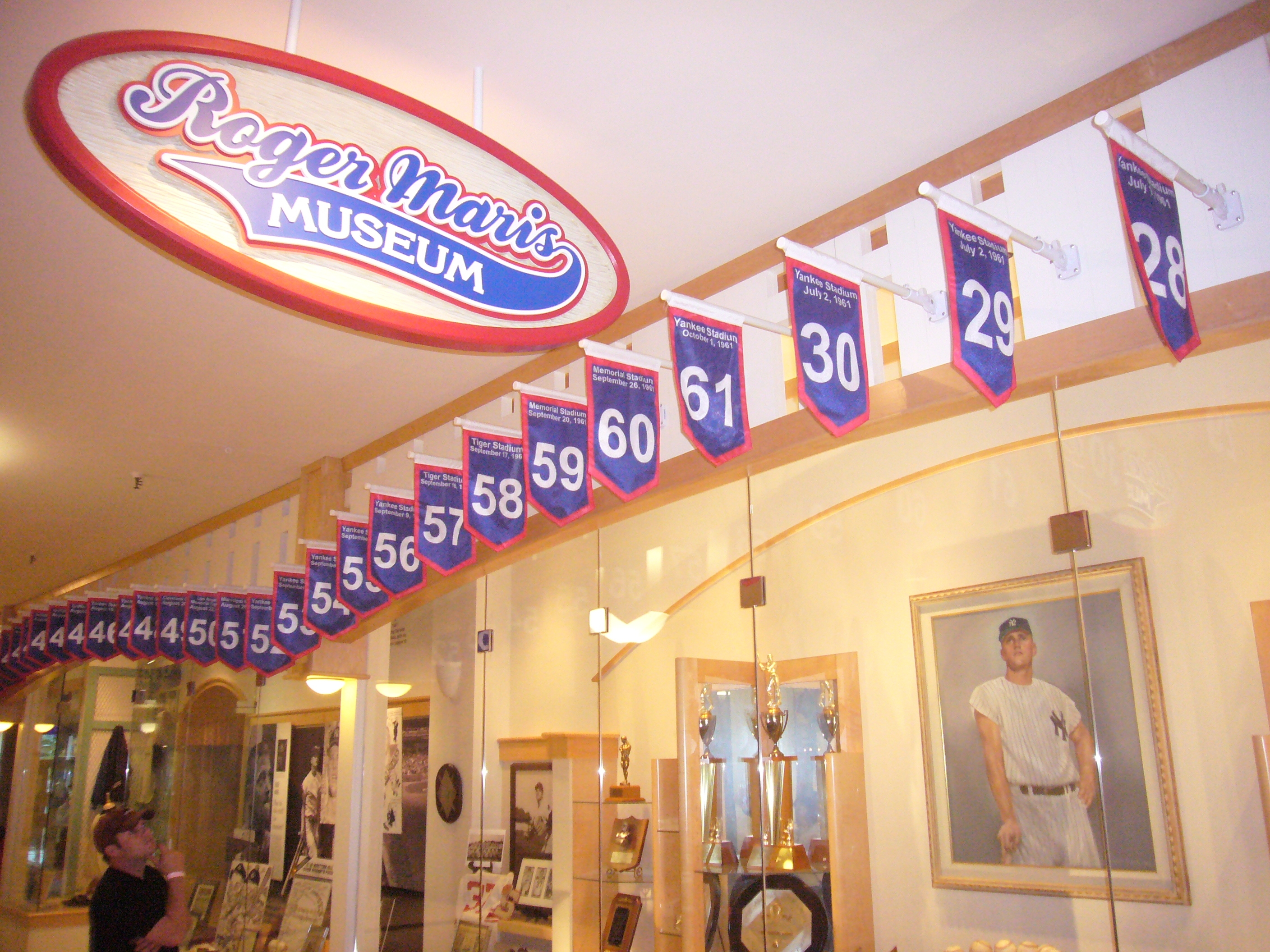 Roger Maris Museum in Fargo, ND