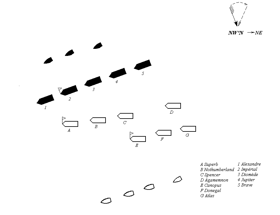 Battle of San Domingo; positions by 10:00 am