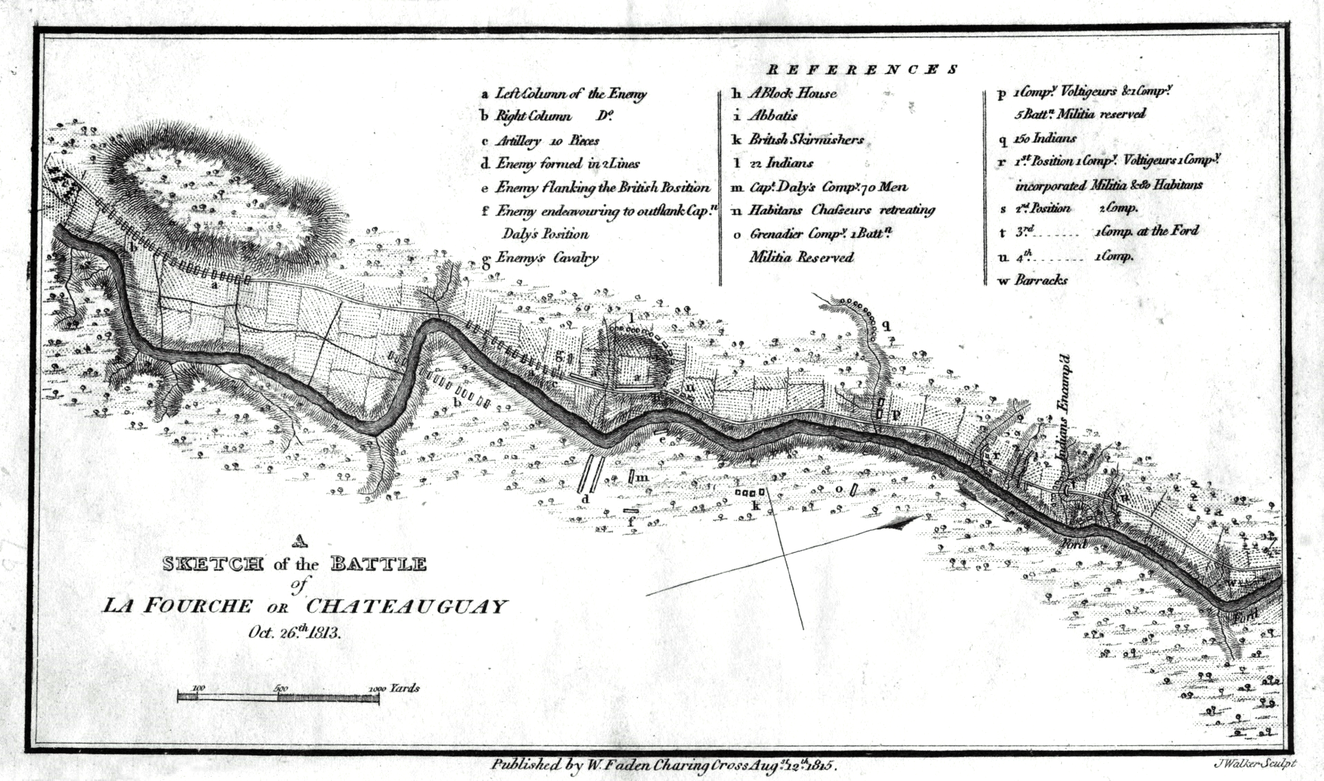A Sketch of the battle of La Fourche or Chateauguay, Oct. 26th 1813