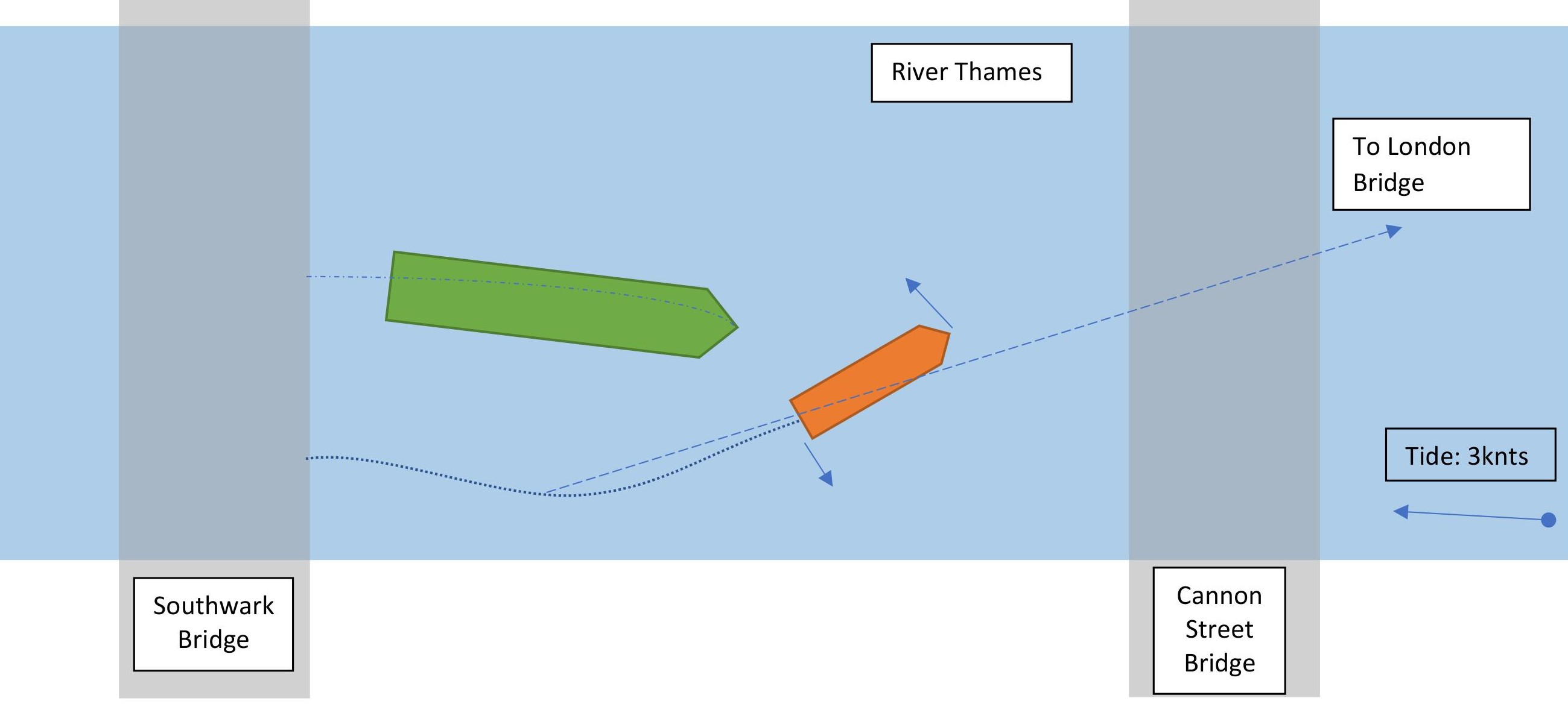 Plotted course of the Marchioness and Bowbelle ships in the lead up to the Marchioness disaster