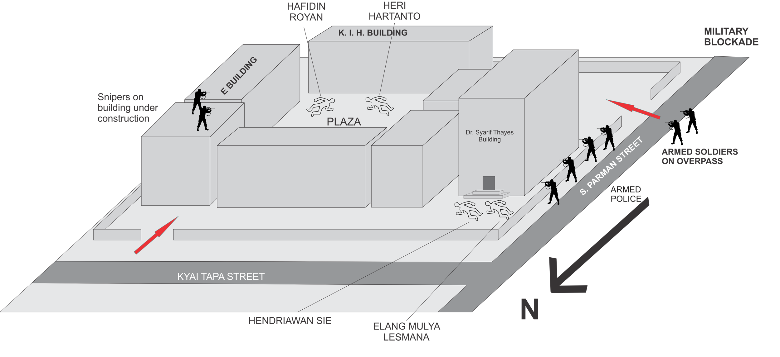 A rough outline of the situation at Trisakti University during the 1998 Trisakti shootings. Based on the data from the Trisakti Crisis Center.