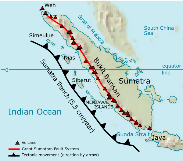 Volcanoes on Sumatra island. See en:List of volcanoes in Indonesia.