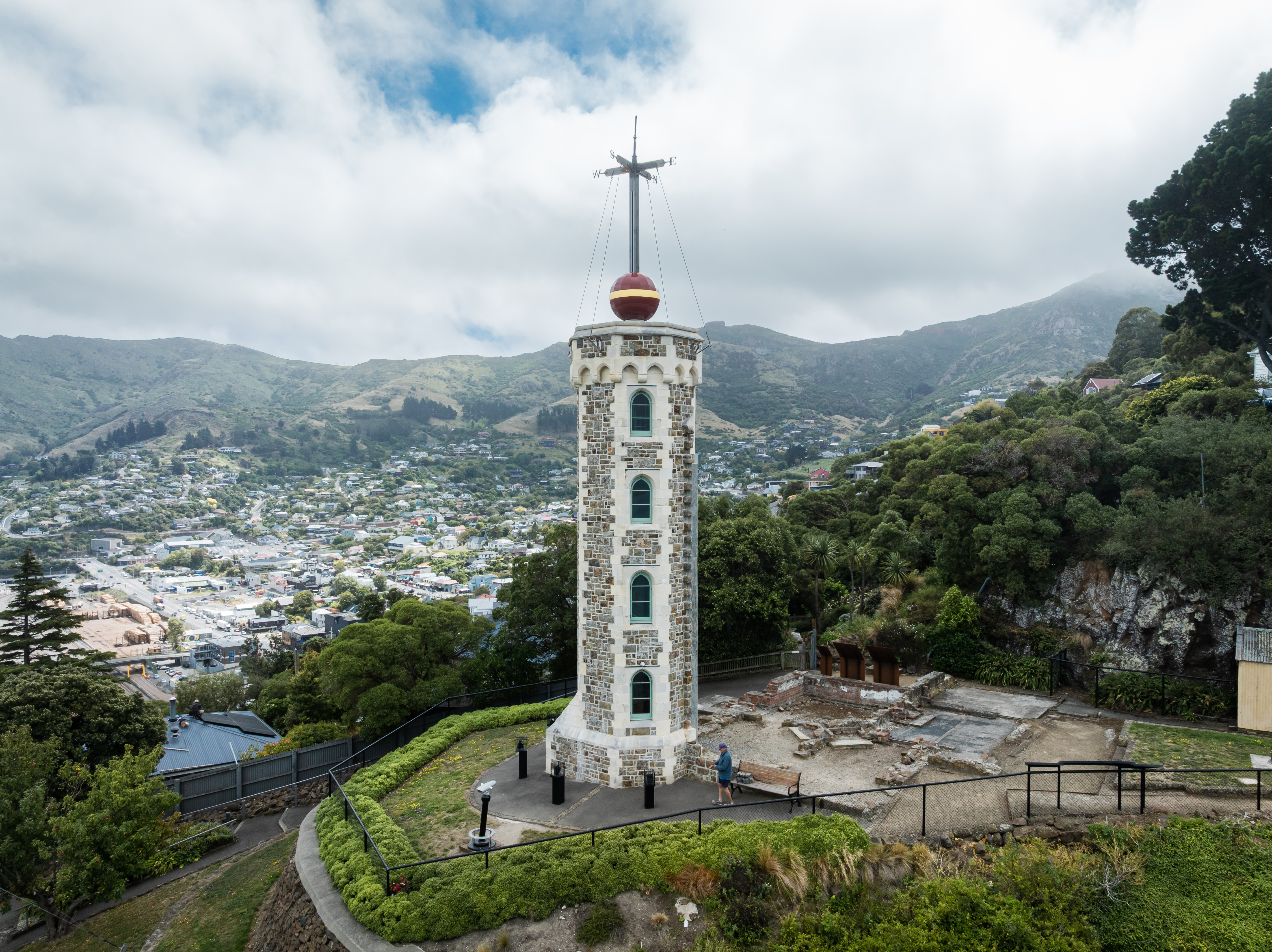 Timeball Station Lyttelton