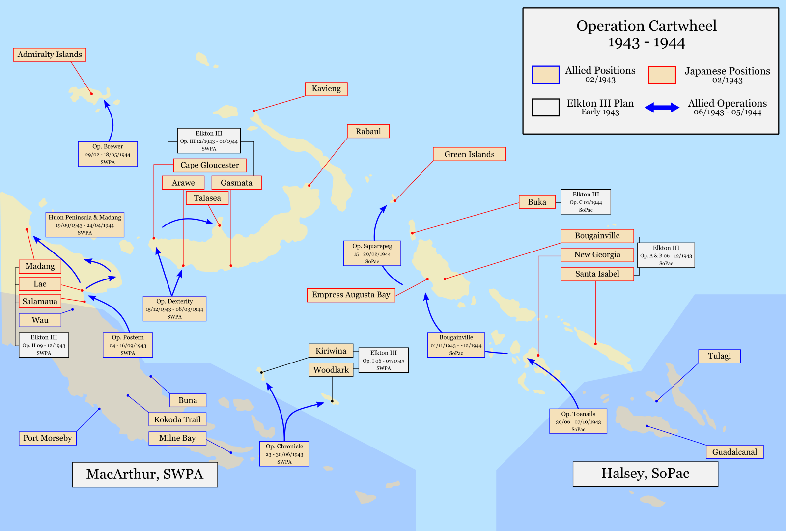 Map showing Operation Cartwheel (1943-1944) and Elkton III, the original Allied plan for New Guinea and Solomon Islands in early 1943.