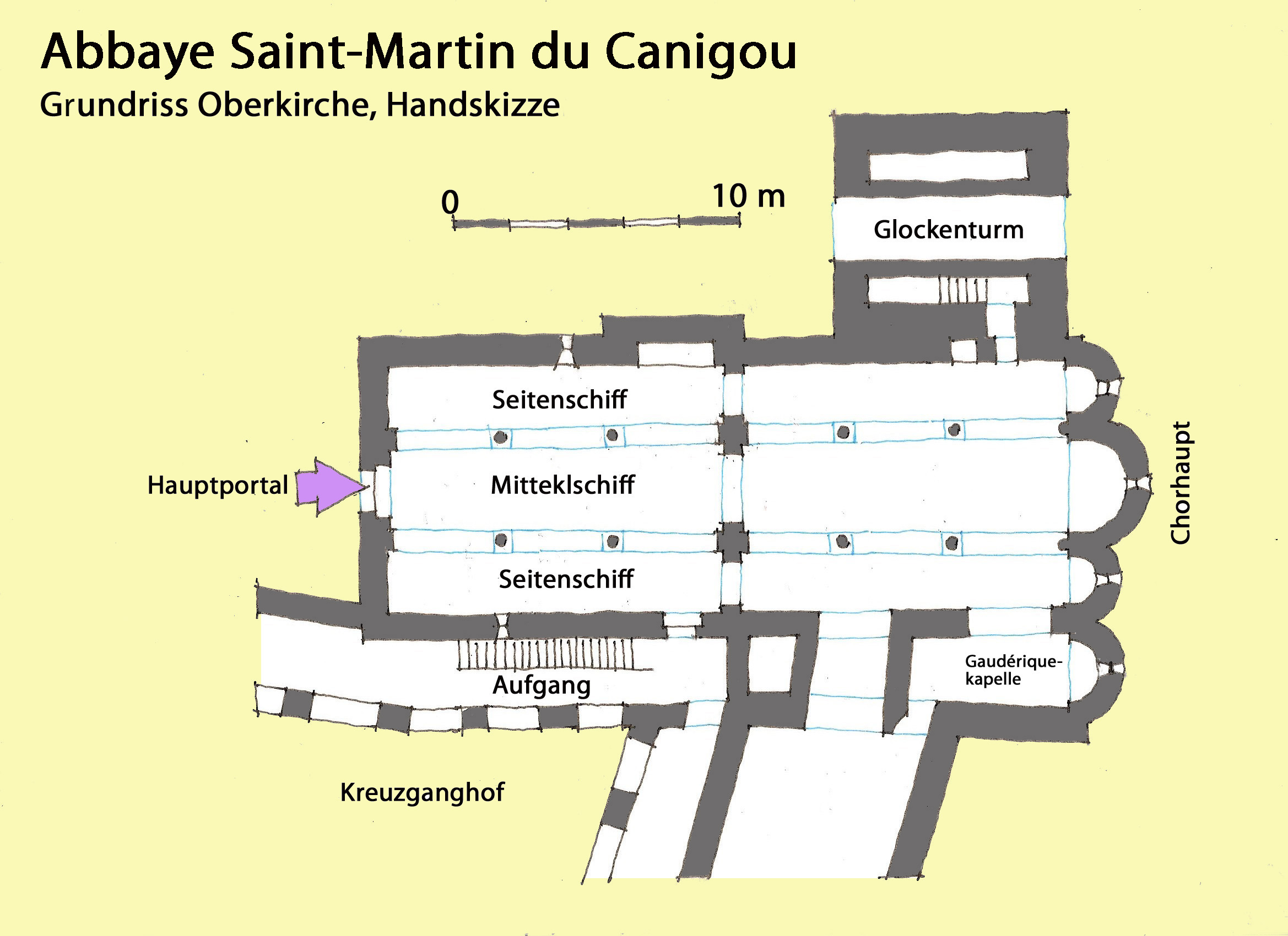 Abbaye_Saint-Martin_du_Canigou,_Grundriss_Oberkirche,Handskizze