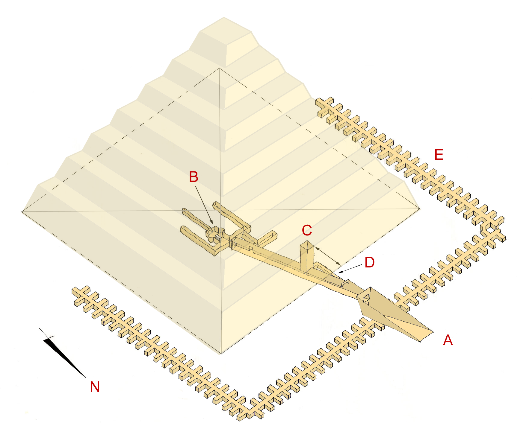 Substruktur der Sechemchet-Pyramide

Substructure of the pyramid of Sekhemkhet