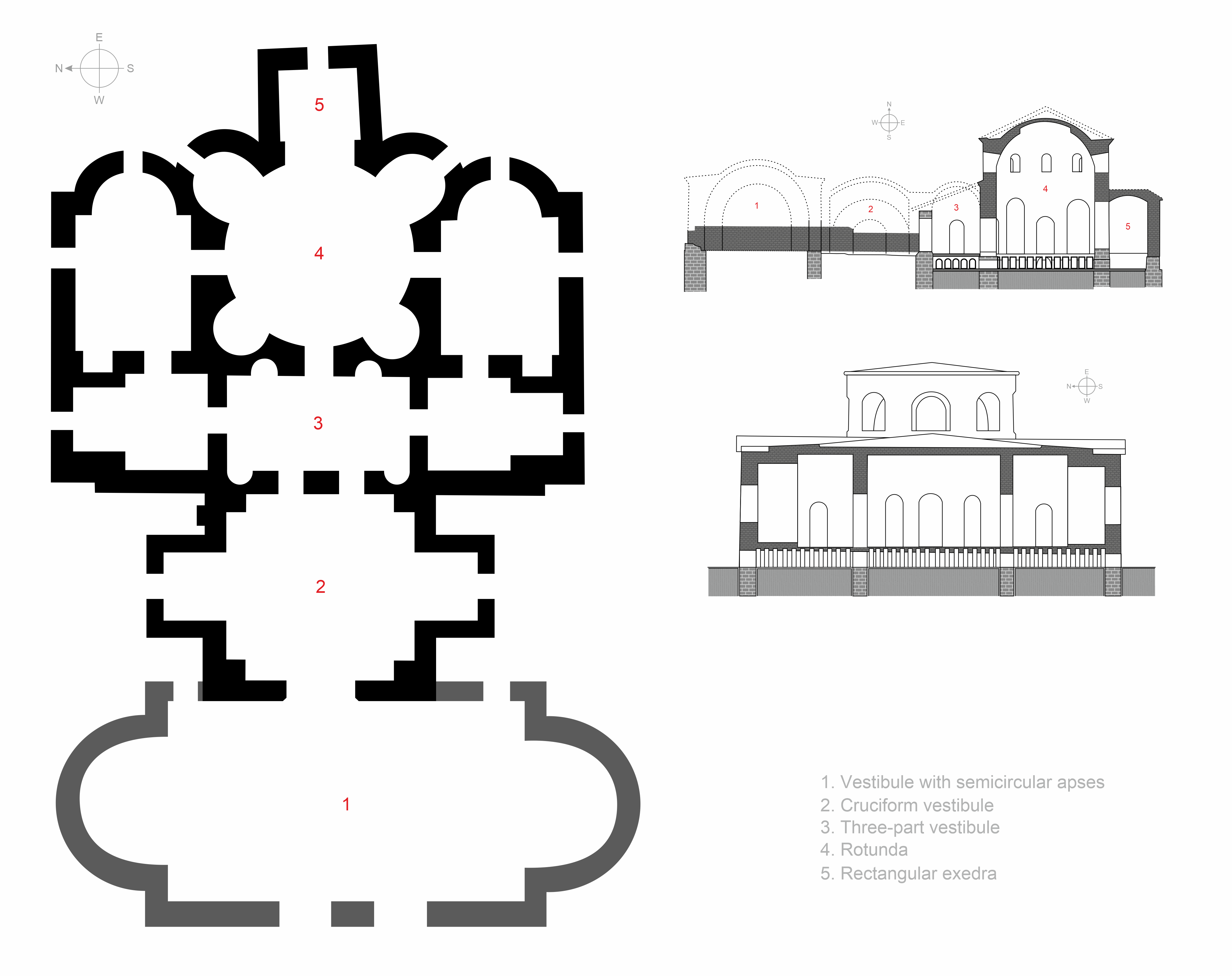 Church of Saint George, Sofia, Bulgaria - plan. The image is based on [2].