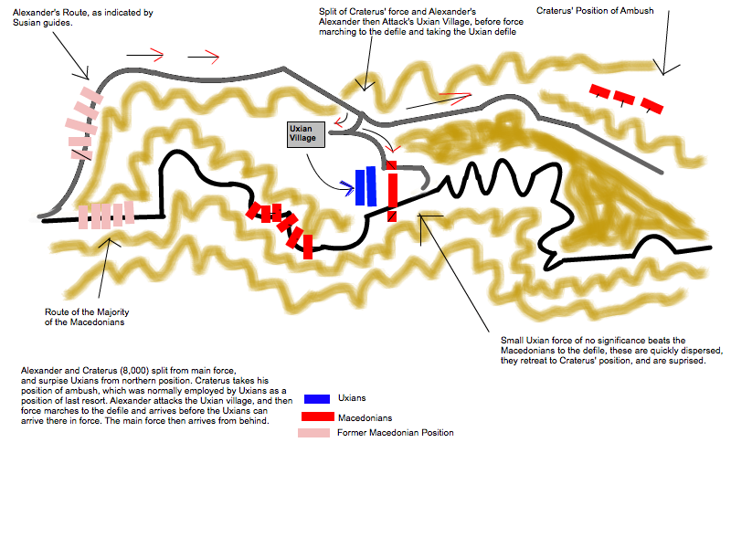 Battle of the Uxian Defile,