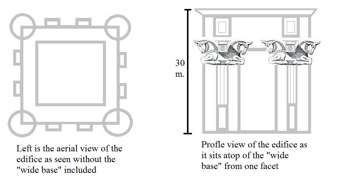Aerial and the profile view of the edifice as it sits atop of the wide base of Ferdowsi's tomb