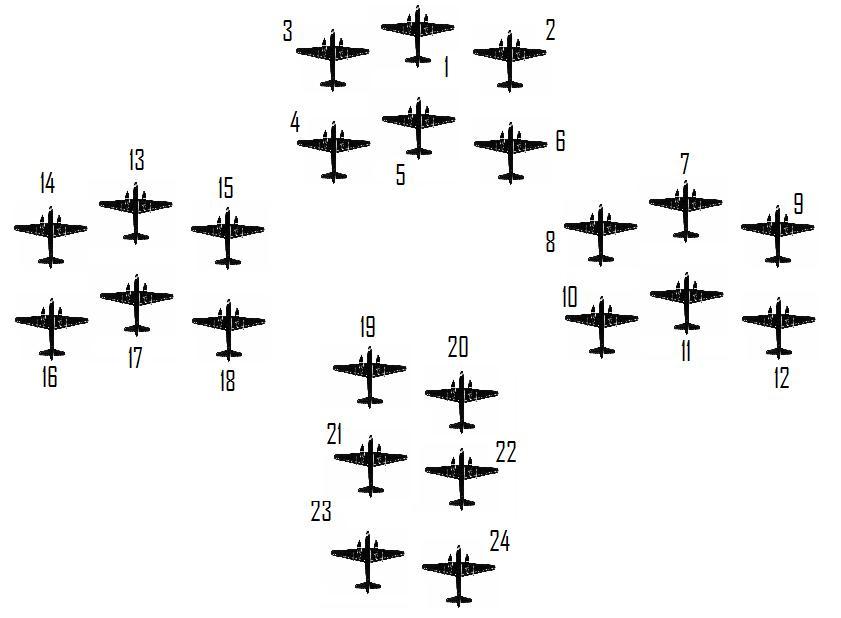 Key:Formation 1Section 1: 1-N29060 2-N2892 3-N2962Section 2: 4-N2894 5-N2884 6-N2866Formation 2Section 1: 7-N2980 8-N2961 9-N2943Section 2: 10-N2983 11-N2964 12-N2981Formation 3 Section 1: 13-N2872 14-N2873 15-N2871Section 2: 16-N2939 17-N2941 18-N2940Formation 419-N2904 20-N2903 21-N2888 22-N2889 23-N2935 24-N2936