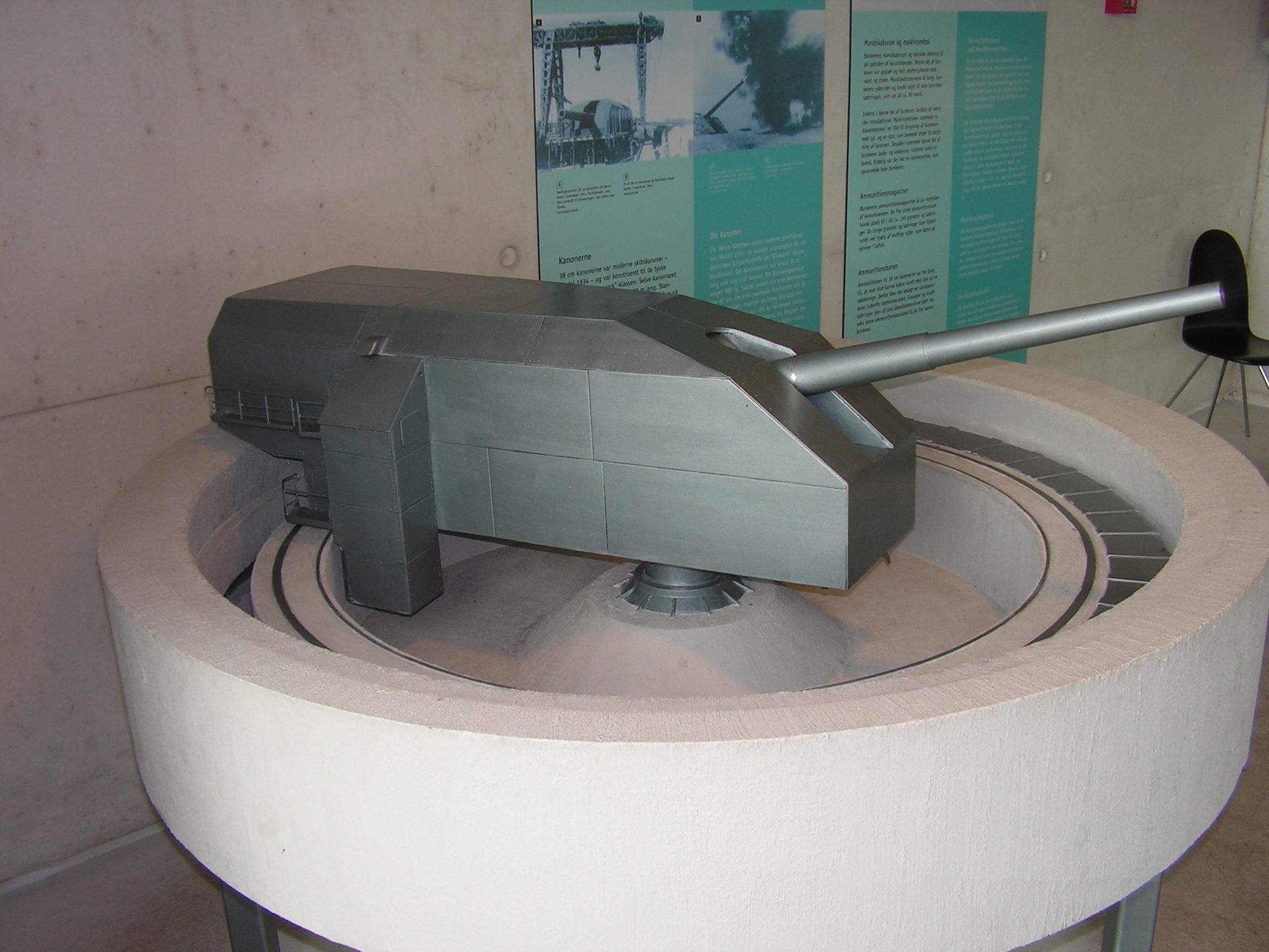 Modell of the Guns II. Battery at the Fortress Hanstholm