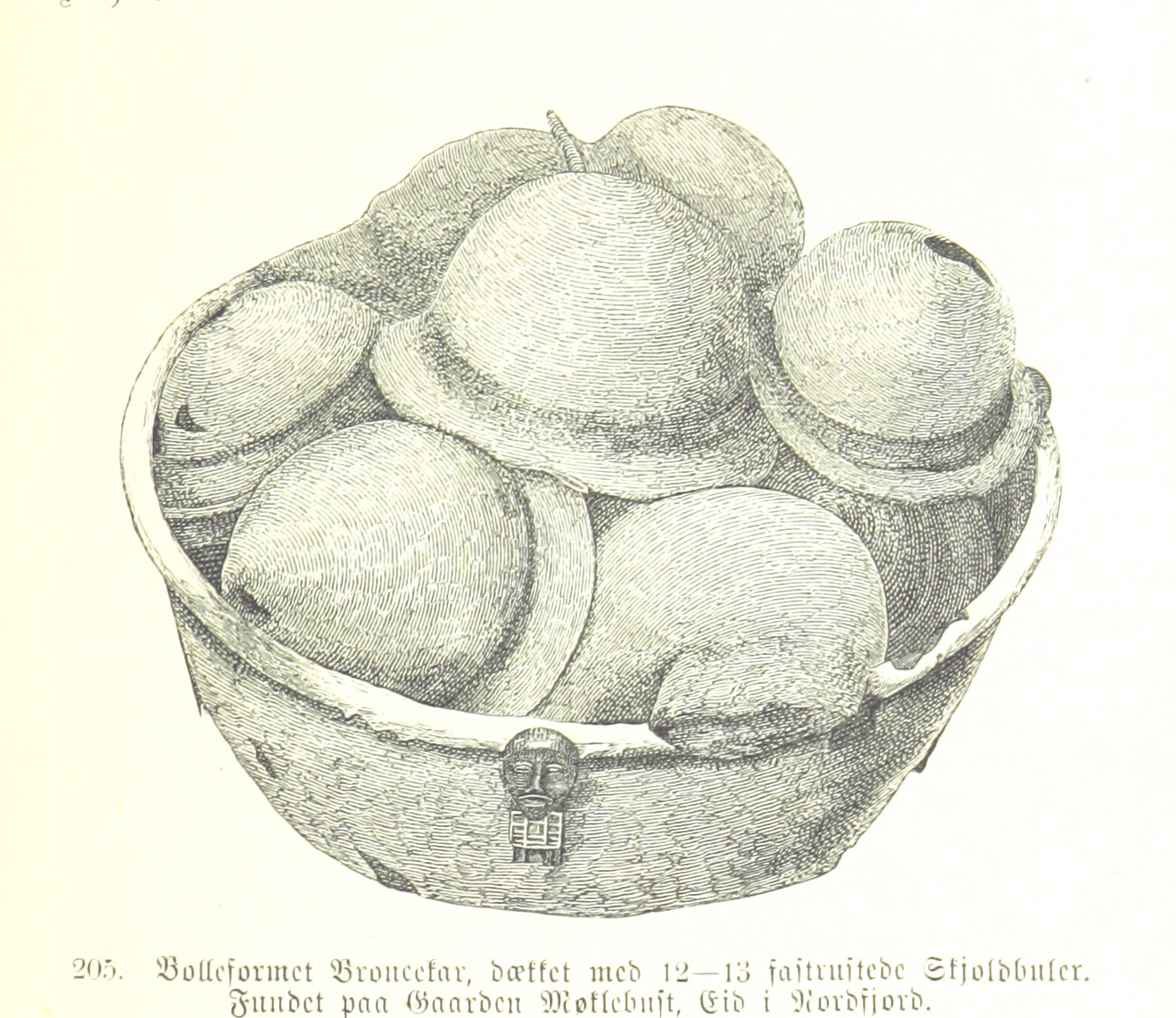 Drawing of a basket of shield bosses found within the Myklebust viking ship in Nordfjordeid, Norway, from the Illustreret Norges historie (1885). The grave mound "Rundehogjen" or "Lorange's mound" in Nordfjordeid conceiled the burned remains of the "Myklebust" ship, excavated in 1874. Among artifacts found in the center of the mound, was a bronze pan and a pile of iron bulges from shields.