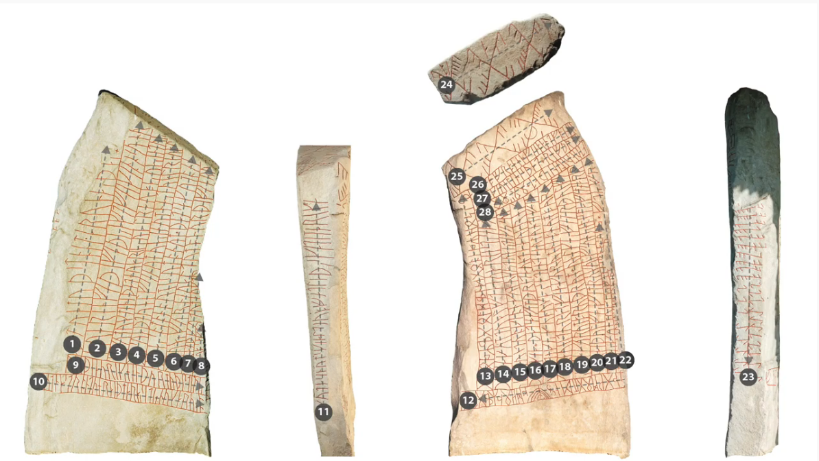 Reading directions for the 28 text rows of the Rök Runestone
extracted from the source video, by the Swedish National Heritage Board