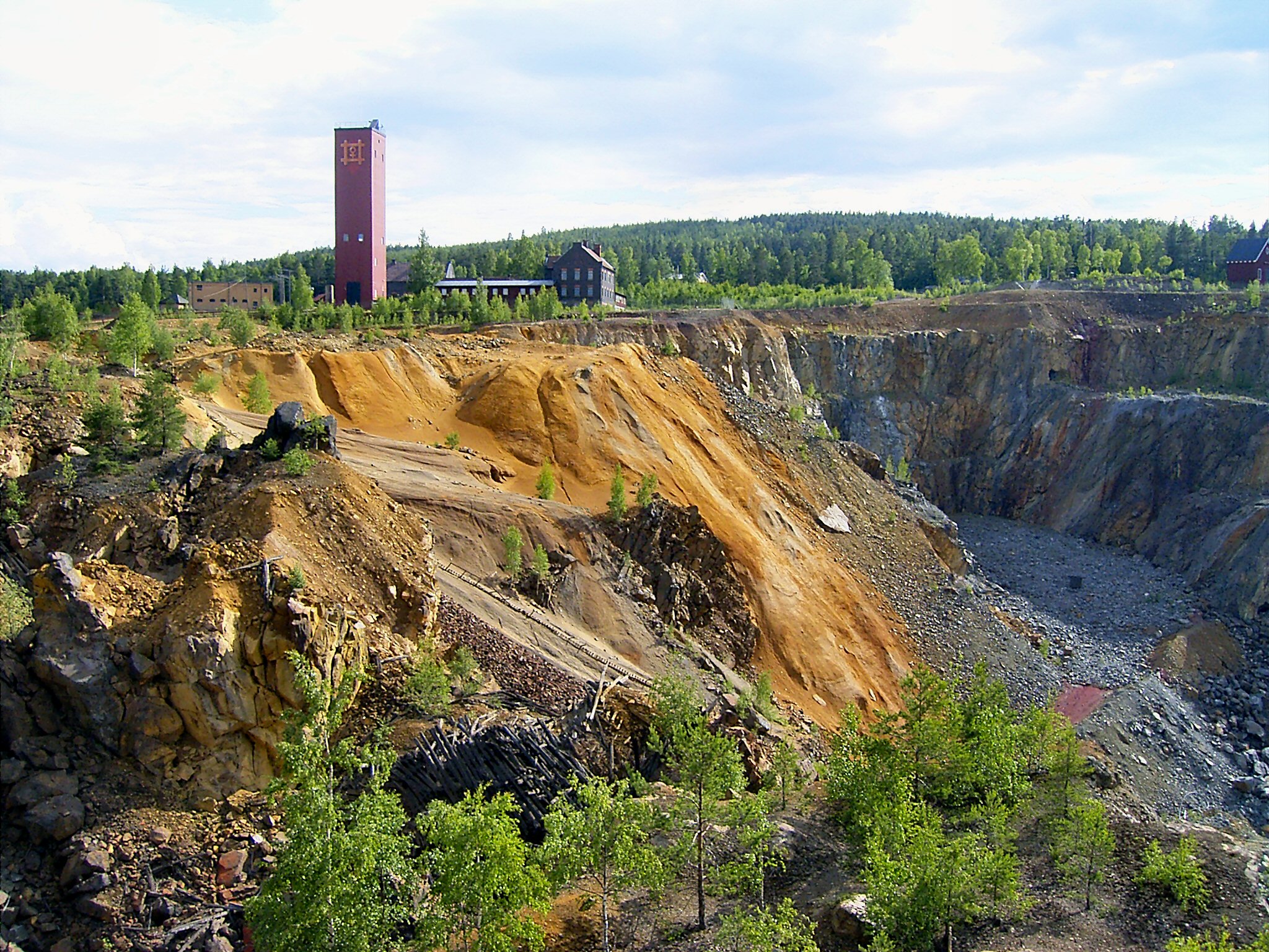 Falun Coppermine