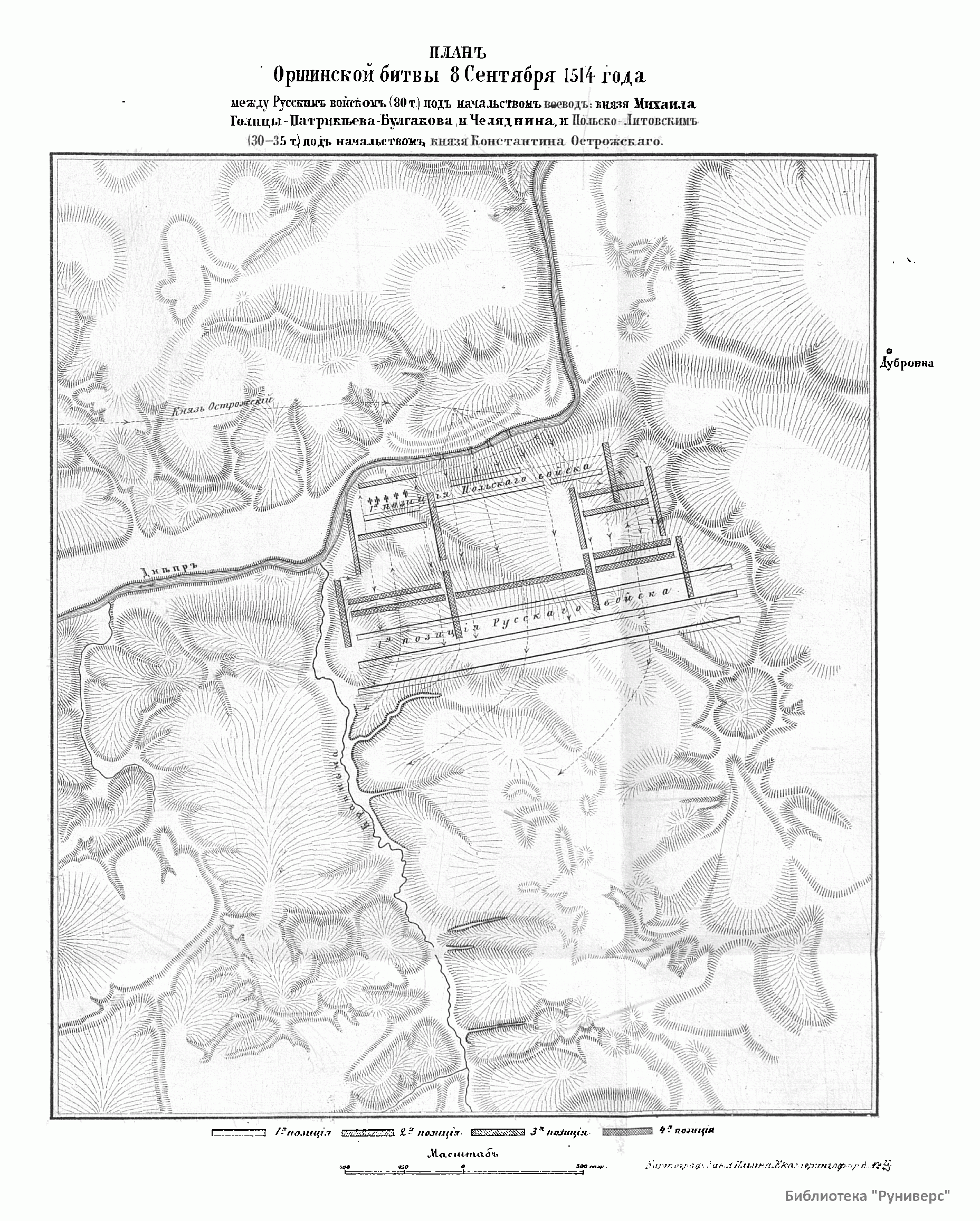 Battle plan for Orsha 1514