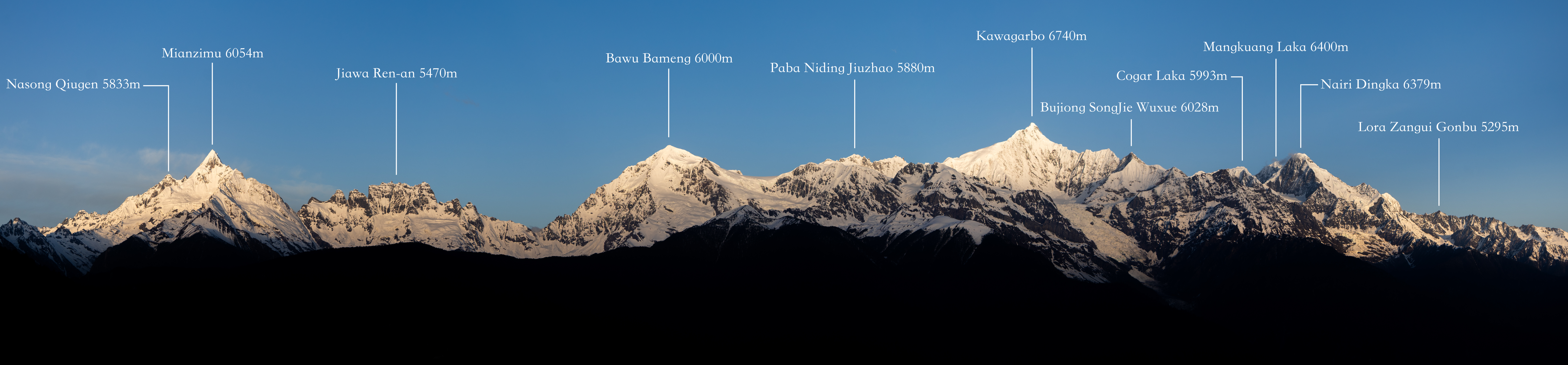 Panoramas of Meili Snow Mountains with English annotated