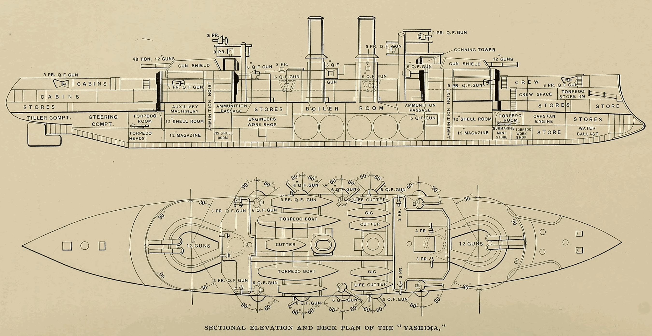 Cassier's Magazine of February 1898 had an article on page 275-292, written by Eustace Tennyson d'Eyncourt and titled The Japanese Battleship Yashima. It was accompanied by a number of illustrations, including this plan of the vessel, on page 276.