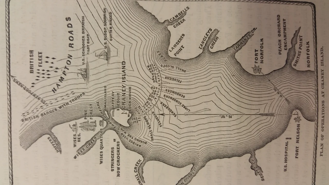 Battle of Craney Island