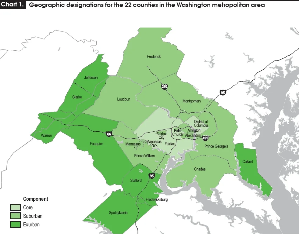 Washington metropolitan area