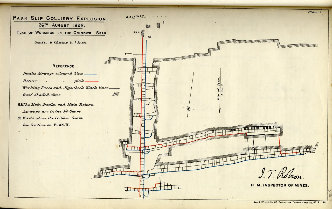 Park Slip Colliery Explosion Report 26th August 1892 diagram.jpeg