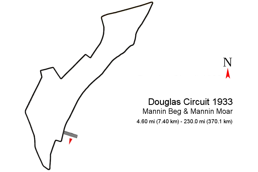 Douglas Circuit 1933 (Isle of Man)