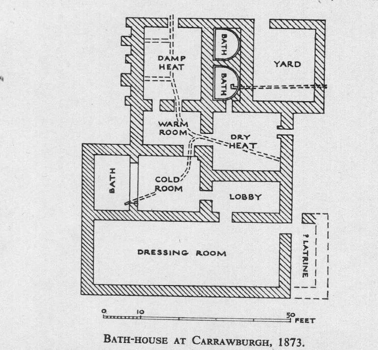 Befundplan der Lagertherme von Kastell Carrawburgh/Brocolitia, Hadrianswall (GB), Zeichung von 1873.