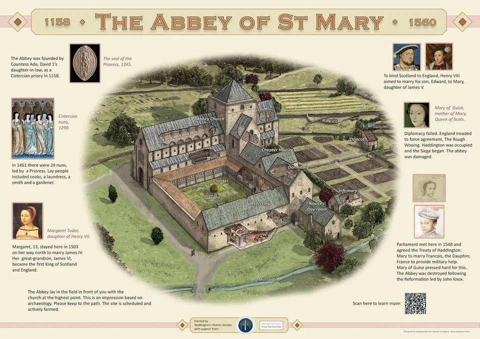 Information panel for the Abbey of St Mary Haddington, placed at the site in 2022 by Haddington's History Society.