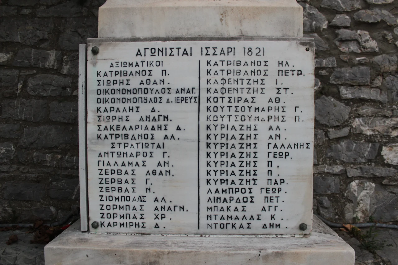 A monument built to honor those who bravely fought to defend Isaris against the Ottoman forces.