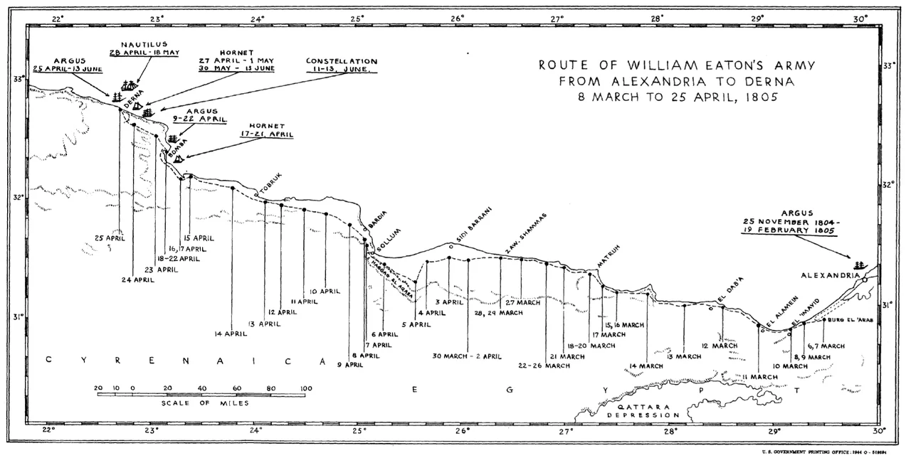 Battle of Derna: Route of William Eaton's army from Alexandria to Derna, 8 March to 25 April 1805