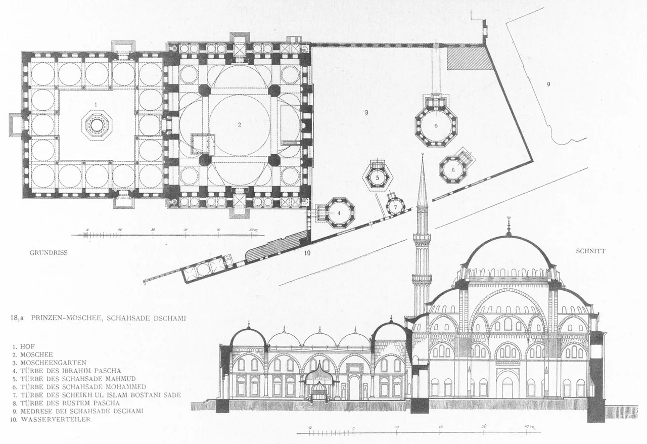 Cross section and plan of the Şehzade Mosque, Istanbul