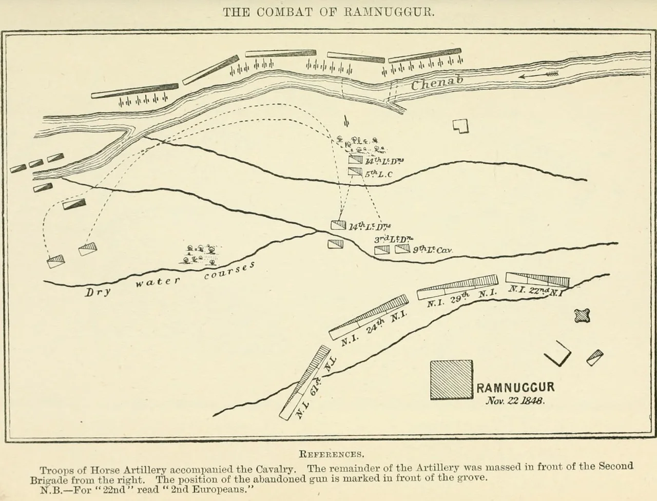 The Combat of Ramnuggur